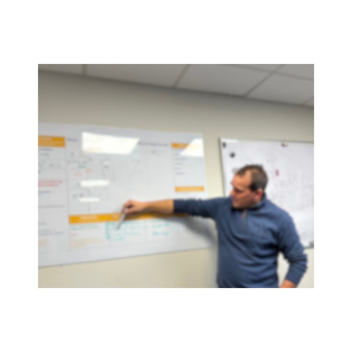 Co-formateur — Officier sapeur-pompier · Formateur incendie